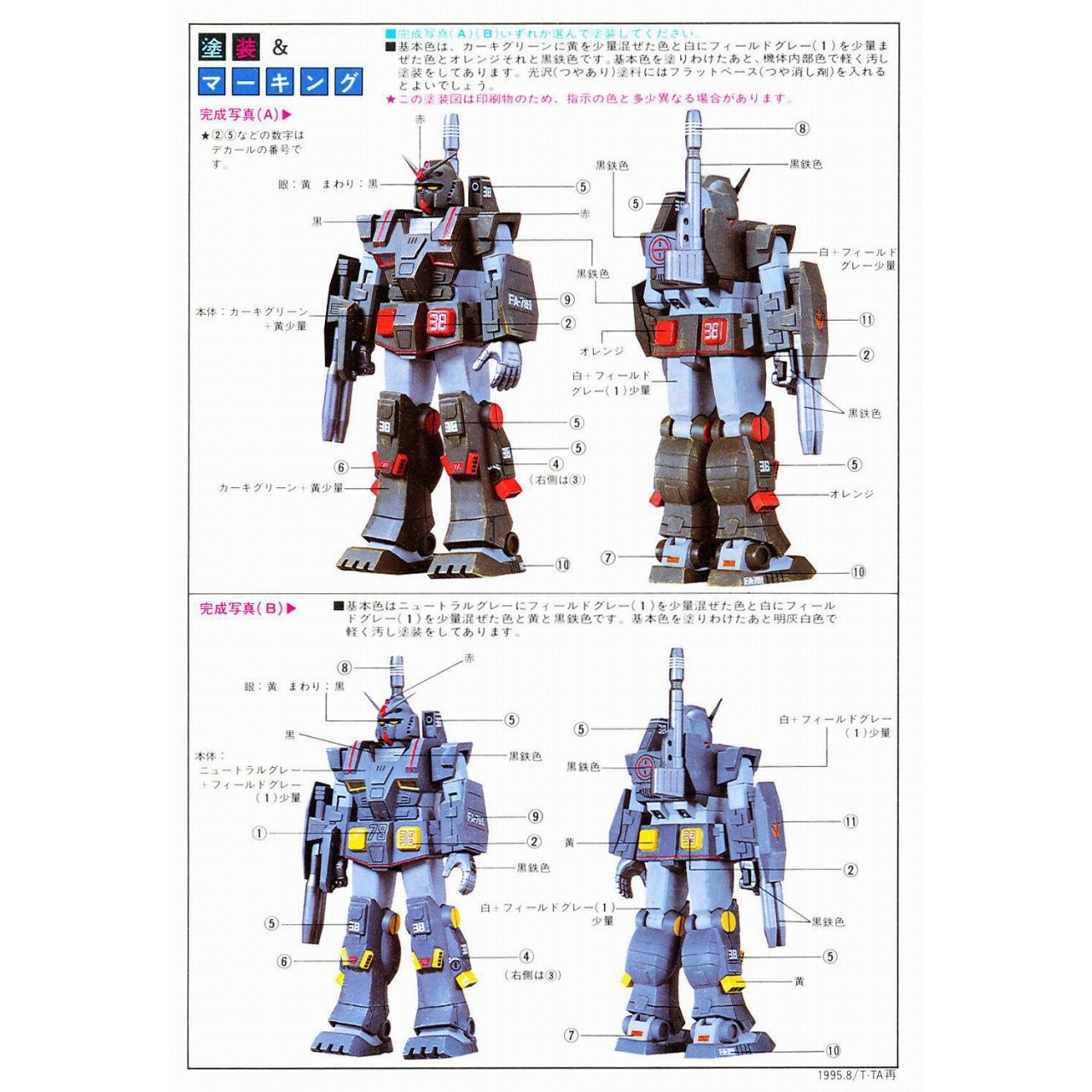 機動戦士ガンダム MSV 1 144 FA-78-1 ガンダムフルアーマー - 模型製作用品